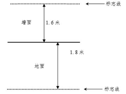 市教育局關(guān)于印發(fā)《2022年無錫市初中學業(yè)水平考試體育考試辦法（試行）》的通知(圖3)